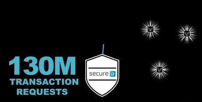 시큐어-D, 5억회 다운로드된 의심스러운 안드로이드 앱 밝혀내