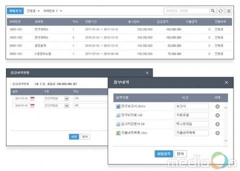 비즈플레이, 연구비지출관리 서비스 론칭