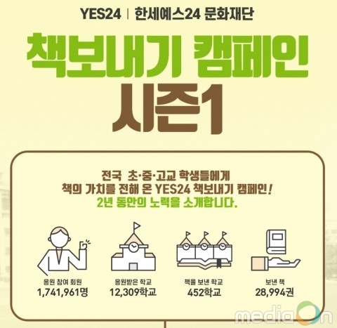 예스24, 400여 초·중·고교에 3만여권의 도서 기부한 ‘책 보내기 캠페인’ 시즌1 성황리에 마무리